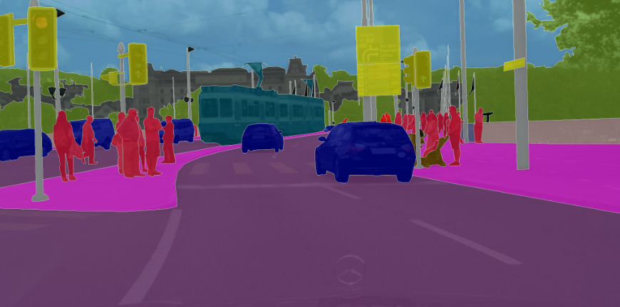 Hình 2: Ví dụ về ứng dụng của phần vùng hình ảnh trong xe tự lái [8]